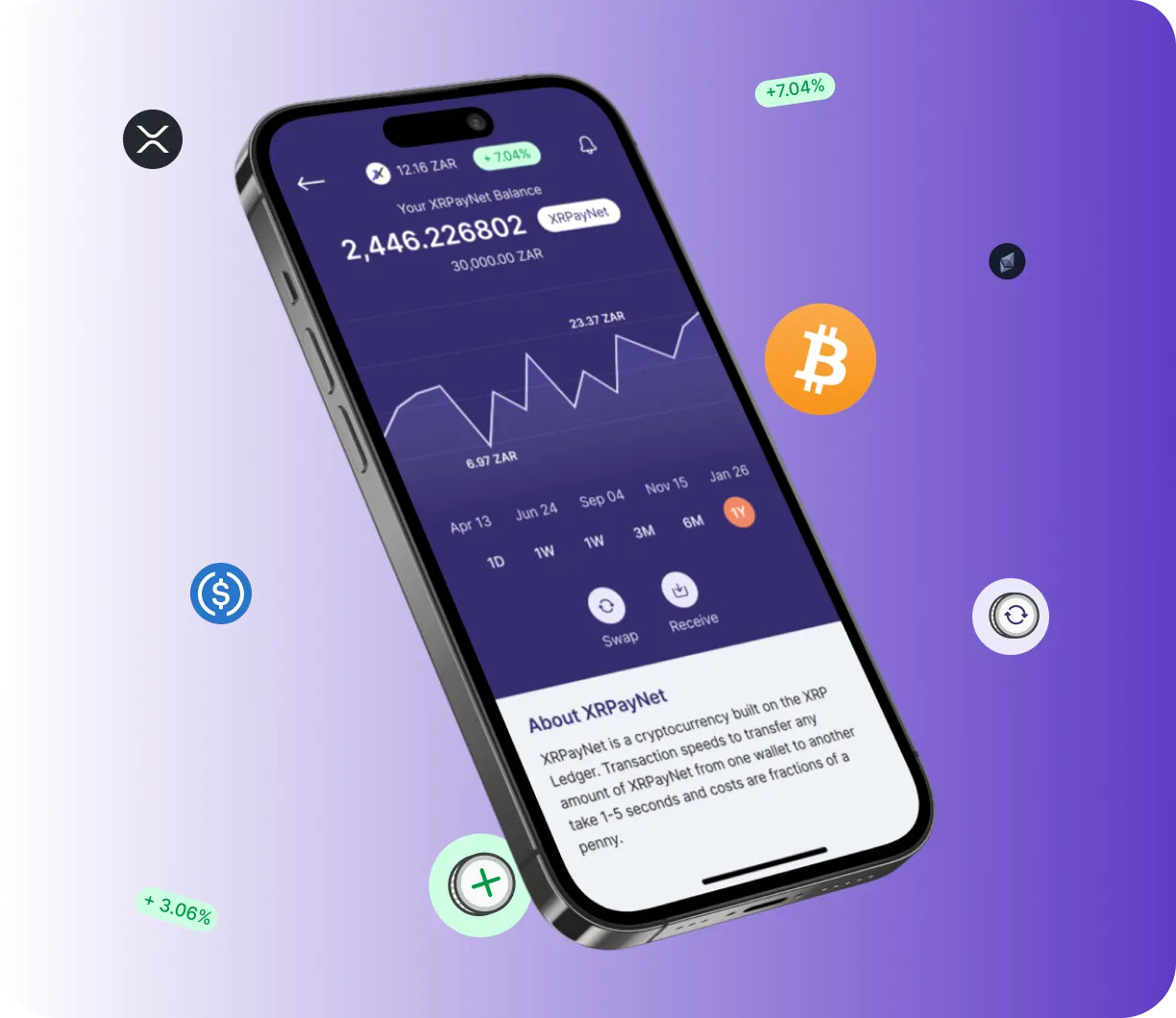 Kripto Vlyx - O que é o Kripto Vlyx?